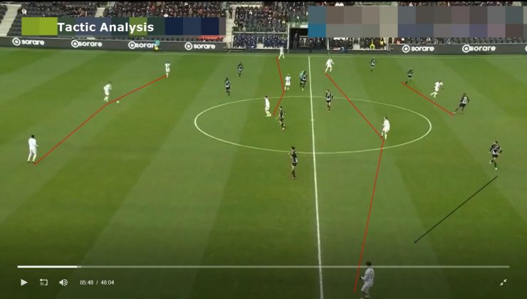 Modern Futbol’un trend olan rakip karşılaması: 1-4-4-2